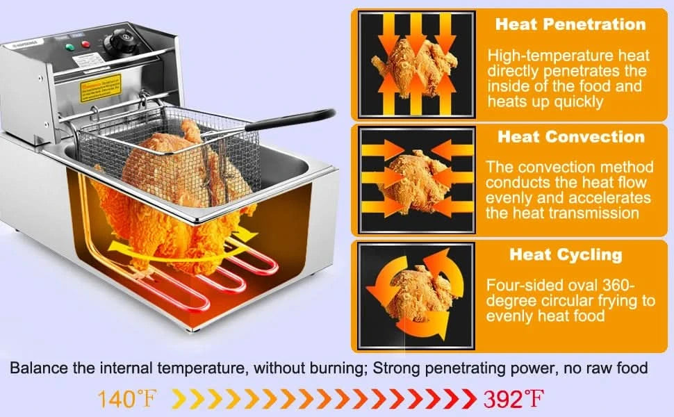 Heavy Duty Deep Fryer, 6.3QT/6L Stainless Steel Large Single-Cylinder Electric Fryers with Removable Basket and Professional Hea - M & M Global