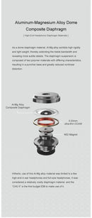 MOONDROP CHU II High Performance Dynamic Driver IEMs Interchangeable Cable in-Ear Headphone