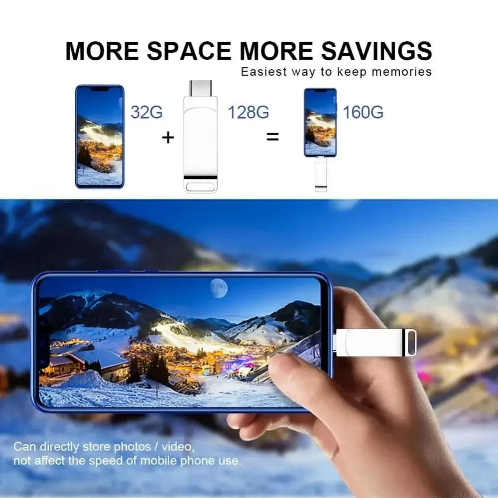 Xiaomi 16TB Flash Drive USB 3.2 Super High Speed Flash Drive Metal Transfer Mini U Disk Pen Drive Type C Memory Disk SSD U Drive - M & M Global
