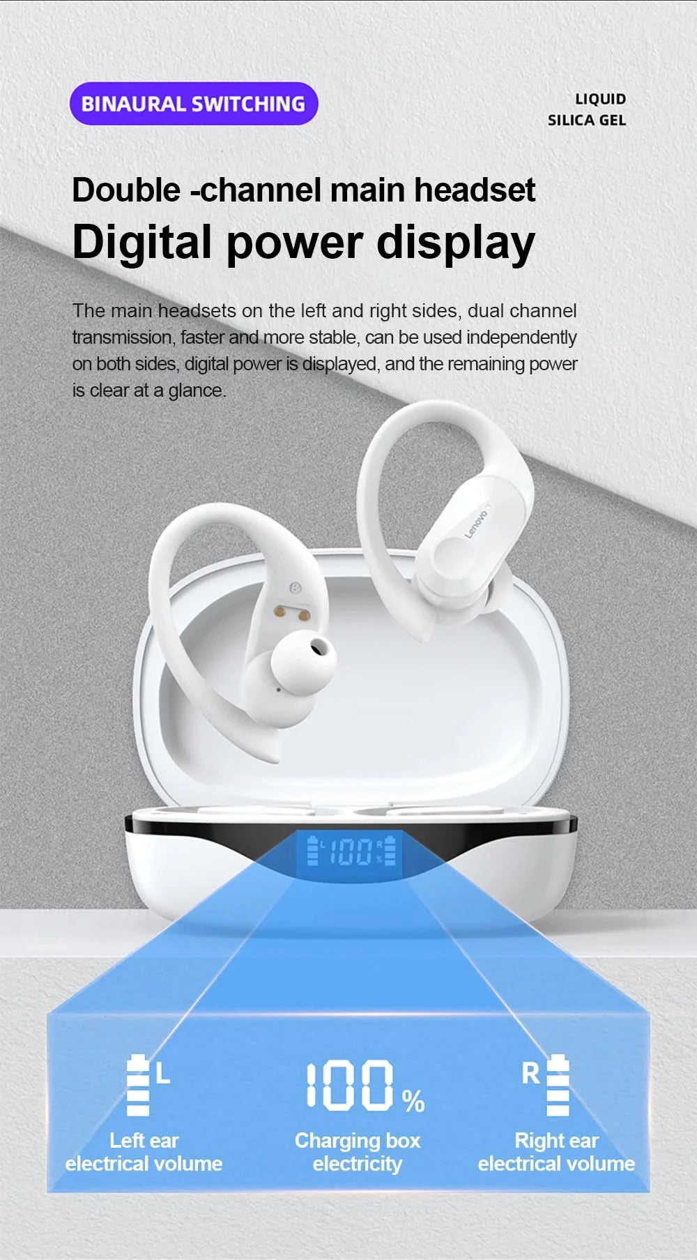 Lenovo LP75 Sports Wireless Earphones with Mics,Button Control, LED Power Display,Hifi Stereo Sound Bluetooth 5.3 TWS Headphones - M & M Global