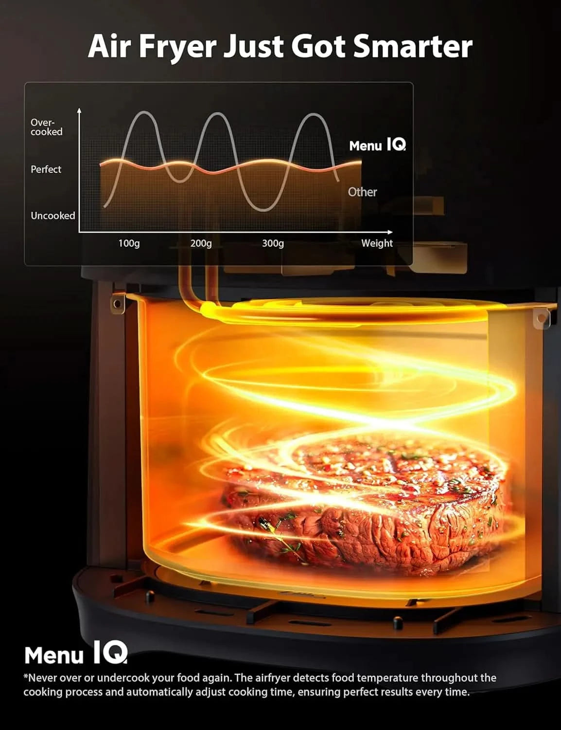 5.5QT Air Fryer with Heat-Q Technology, Quick and Easy Meals, 8 Preset Menus and Menu-IQ Function, 1-Degree Fahrenheit Precision - M & M Global