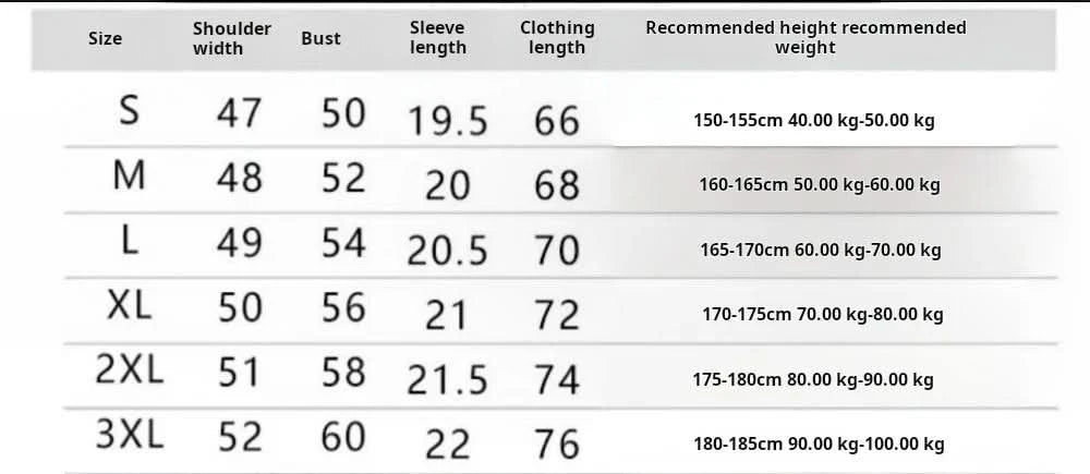 Japanese Retro Striped Color Blocked Short Sleeved Polo Shirt For Men's Y2k Summer Trend Loose And Versatile Polo Shirt Fashion - M & M Global