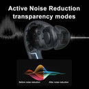 Air Pro ANC Wireless Earphone Bluetooth Headsets Pro 2 Active Noise Cancellation Wireless Charging TWS Earbuds Stereo With Box - M & M Global