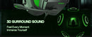 NUBWO N16 Gaming Headset - Noise Canceling Mic, Stereo Sound, and Comfortable Design Gaming Headphones for PS5, PS4, Xbox One