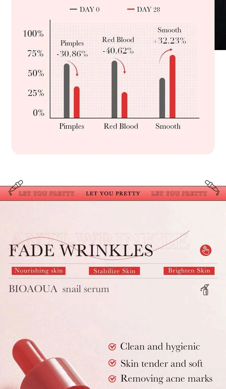 BIOAQUA Vitamin C Retinol Hyaluronic Acid Serum Moisturizing Brightening Hydrating Firming Facial Essence Beauty Face Skin Care - M & M Global