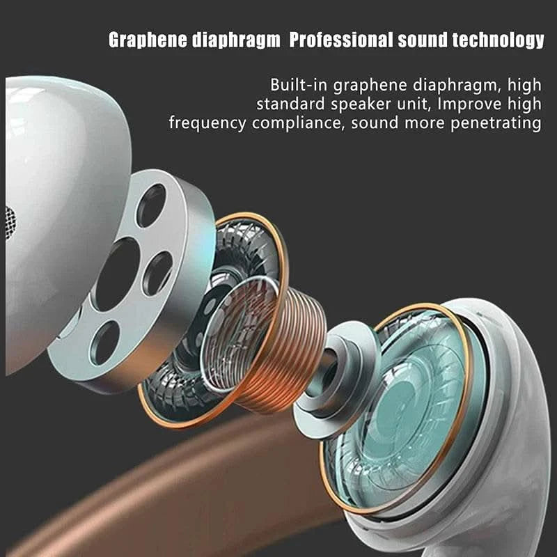 BOSE&OG Ultra AP05 True Wireless Earphone Buds5 HIFI Stereo Sound Bluetooth5.3 Headphone Sport Game Earbud With Mic Original New - M & M Global