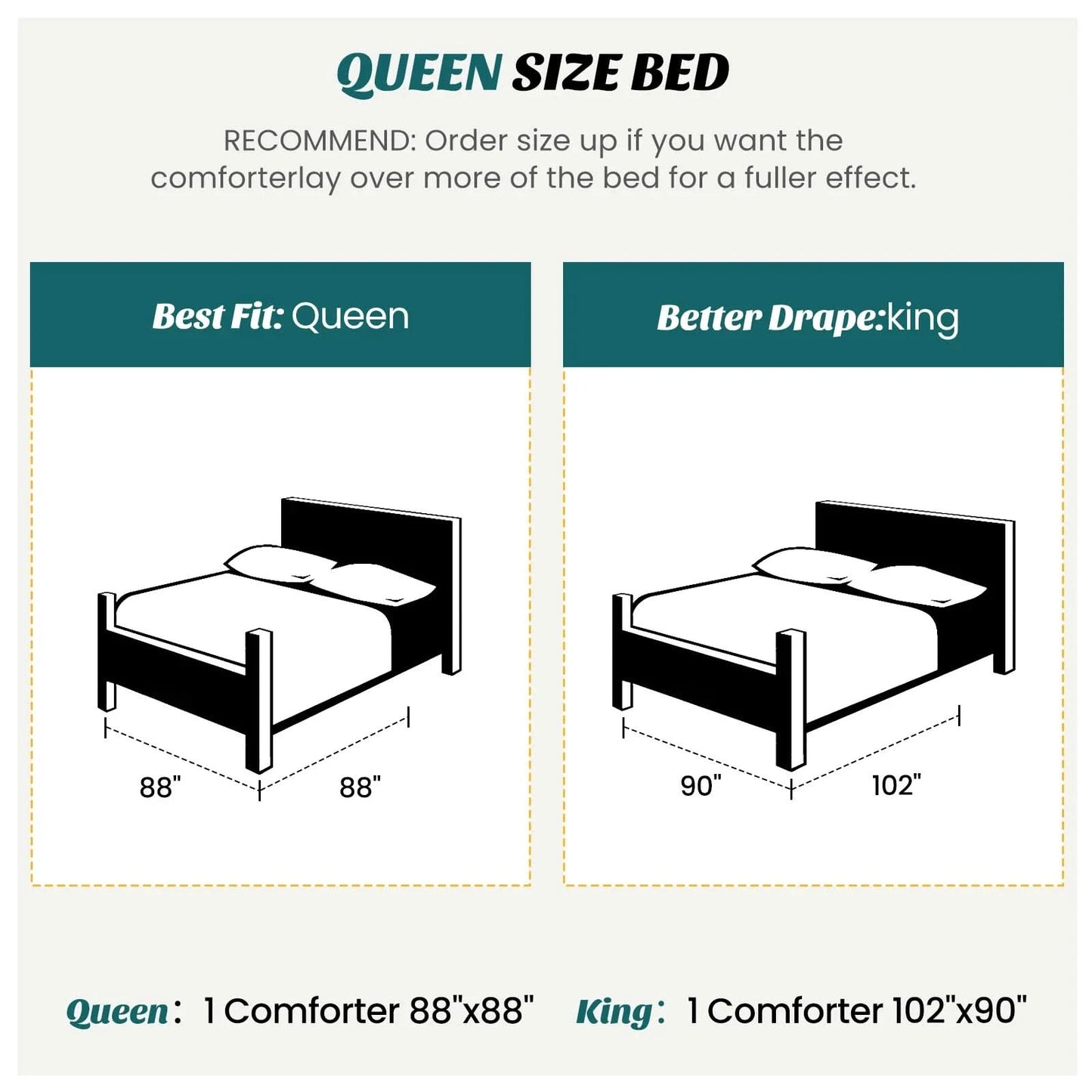 JHK Comforter King Size All Season Blanket with Corner Tabs Box Stitched Comforter Easy To Wash Bedding 102" x 90" For Bedroom ﻿