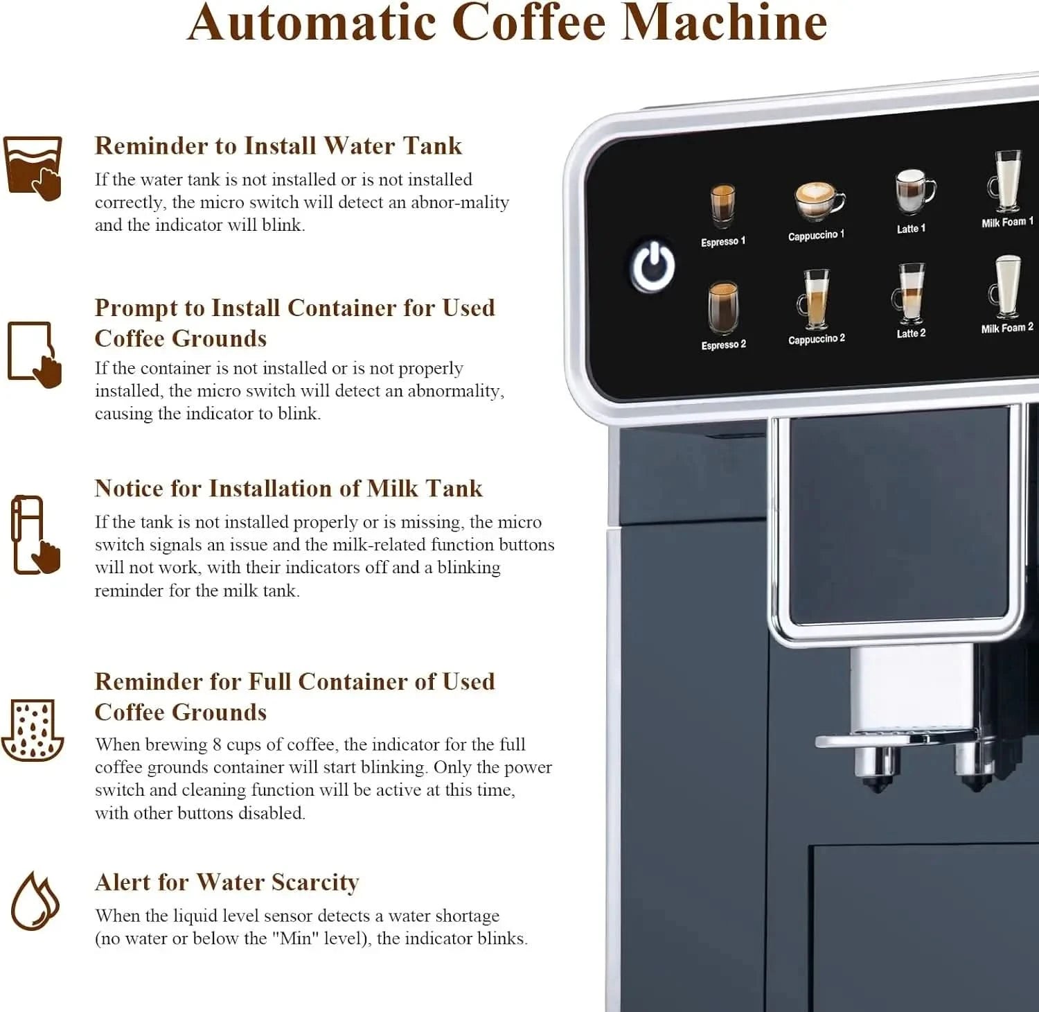 Fully Automatic Coffee Maker with Built-in 3-Level Grinder Expresso/Cappuccino/Latte/Americano Coffee Machines with Self-Cleanin - M & M Global