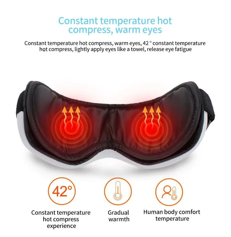 Smart Eye Massager Rechargeable Eye Mask For Dark Circles, Puffiness Dry Eyes Fatigue Relief Perfect For Sleep & Travel - M & M Global