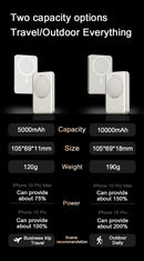 Slim Mini Wireless Magnetic Power Bank Fast Charger Stand Portable External Battery For iPhone Samsung  for MagSage Powerbank
