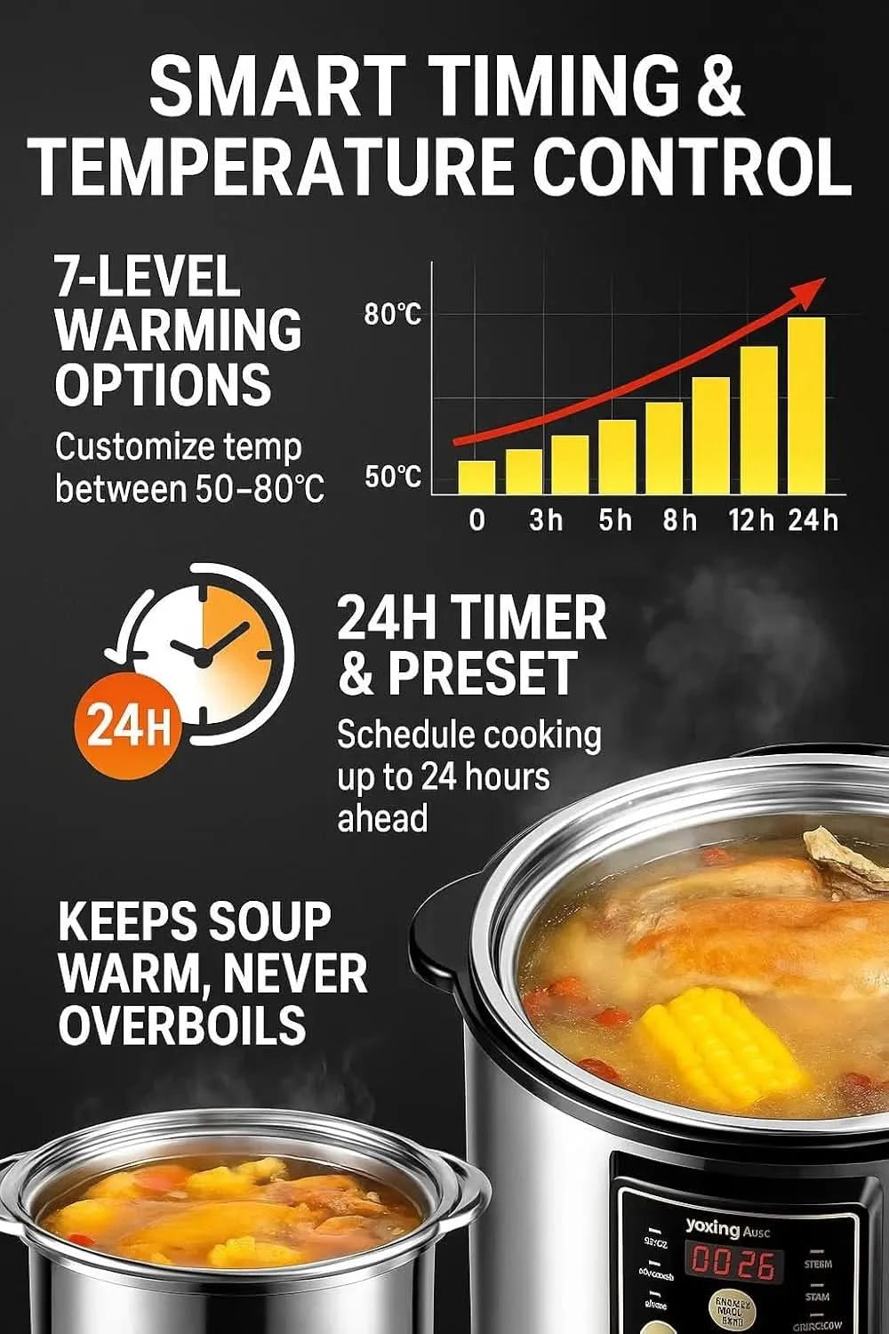 9L Electric Stew Cooker with Ceramic Water-Bath Insert, Stainless Steel Inner Pot, Dual Cooking Modes, 24H Timer, 7-Level Keep W - M & M Global