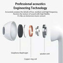 Pro 6 TWS Bluetooth Earphones Wireless Bluetooth Headset Noise Cancelling Earbuds with Mic Pro6 Wireless Headphones for IPhone - M & M Global