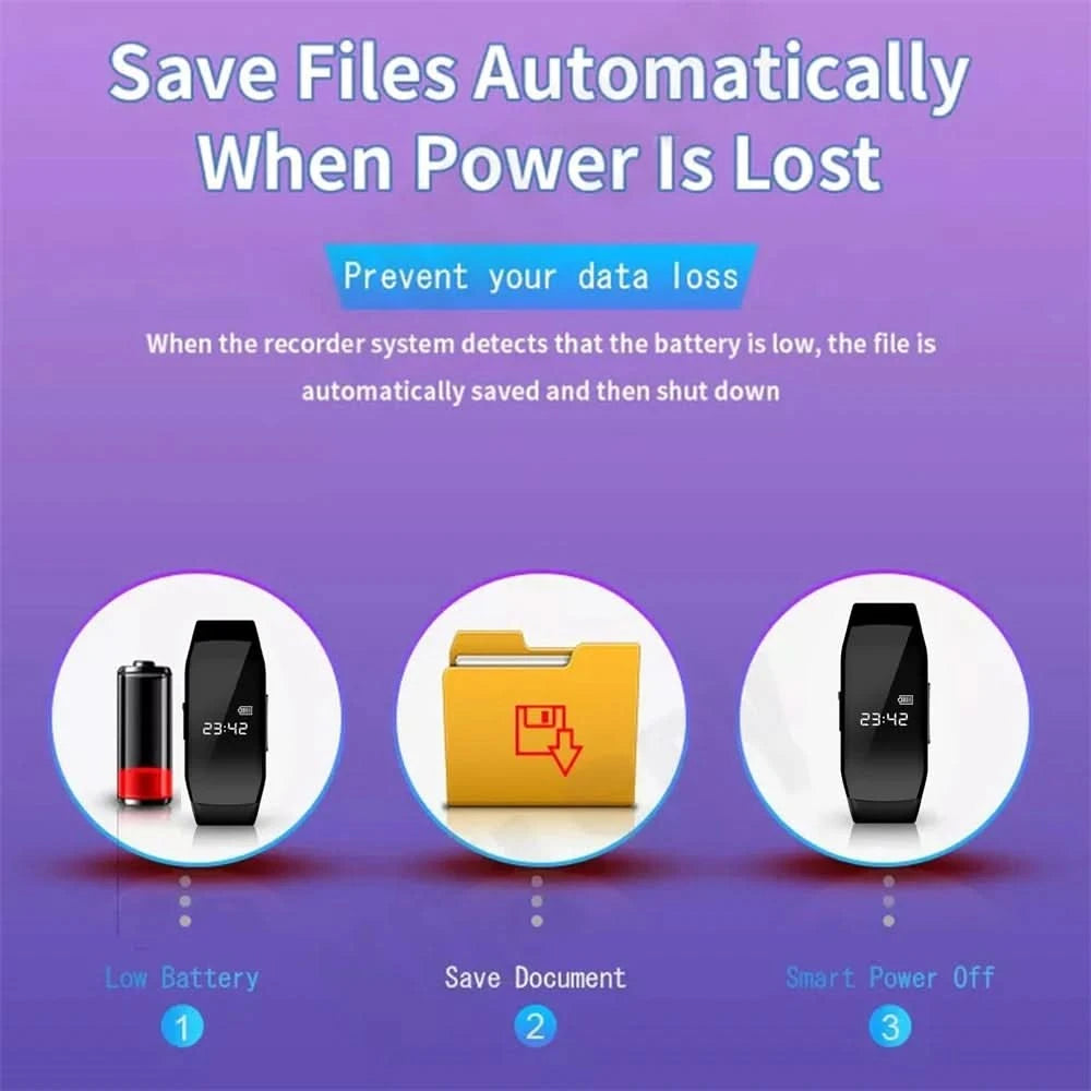 HD Mini Camera Watch 8-256GB Video Voice Recorder Bracelet USB Flash Driver Dictaphone Noise Reduce Sound Recording Wristband - M & M Global