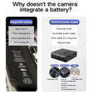 Xiaomi Mijia 1080p HD Wifi 5g Mini Camera Night Vision Home Security Micro Camcorder Audio Video Recorder With Motion Detection - M & M Global