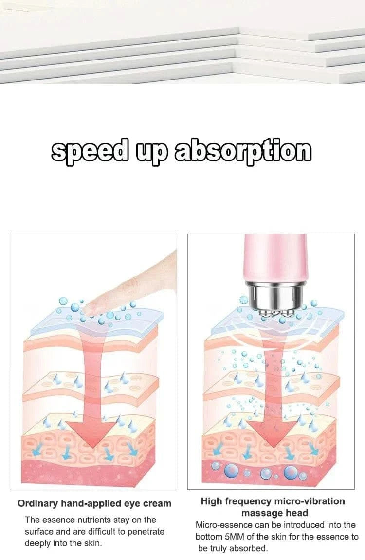 4 In 1 Electric Facial Massager Micro Vibration Eye Beauty Instrument For Relax Eye Dark Circles Eye Bags Puffiness Eye Massage - M & M Global