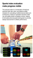 Rugged Military Smart Watch Men For Android Ios IP67 Waterproof Sport Fitness Ai Voice Bluetooth Call Smartwatch 2024 New