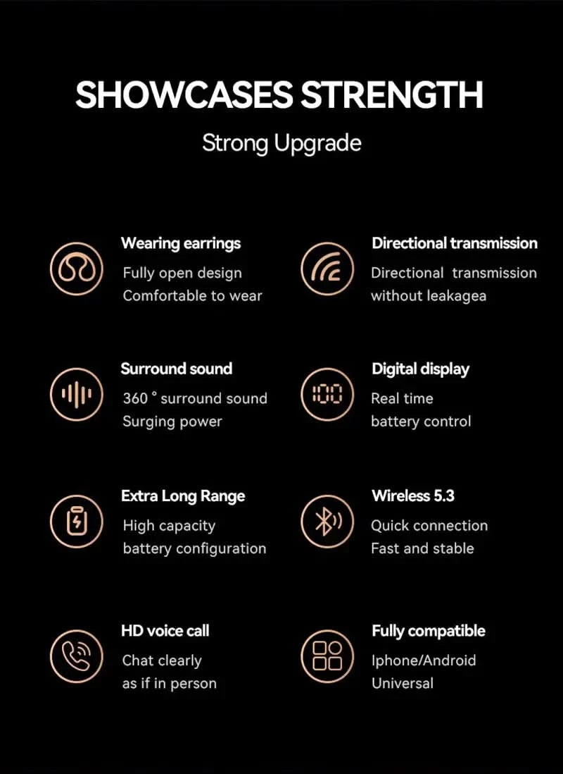 Original Sony Wireless Earbuds Clip Ear Bluetooth Headset Charging Earphones Power Display Headphones for IPhone Sport With Mic