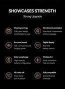 Original Sony Wireless Earbuds Clip Ear Bluetooth Headset Charging Earphones Power Display Headphones for IPhone Sport With Mic