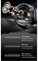 100% Lenovo Official Genuine Thinkplus XT80 Wireless Bluetooth Earphones 100h Ultra-long Battery Life Waterproof Sport Headphone - M & M Global