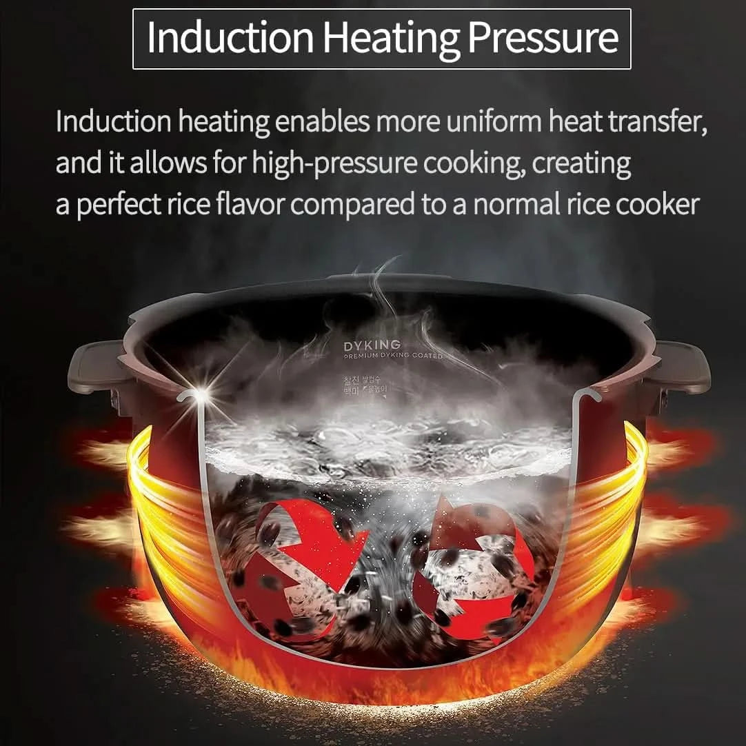 [] CRH-TWK1040WUS | Induction Heating Dual Pressure Rice Cooker 10 Cup (Uncooked) | Non-stick Coating | Stainless Cover | High/N - M & M Global