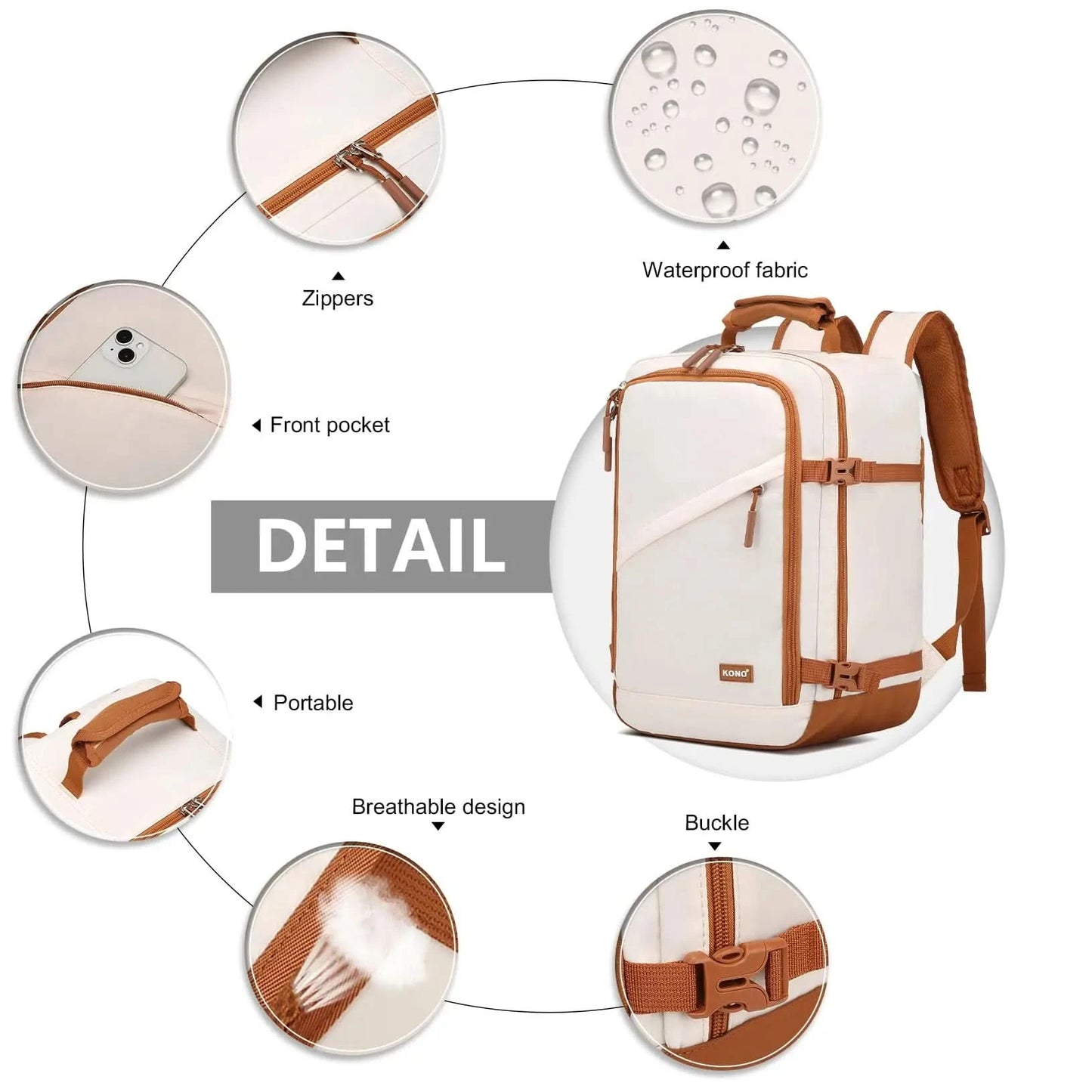 Kono Cabin Bag 40x20x25 for Ryanair Underseat Travel Carry-on Backpack Cabin Size 20L - M & M Global