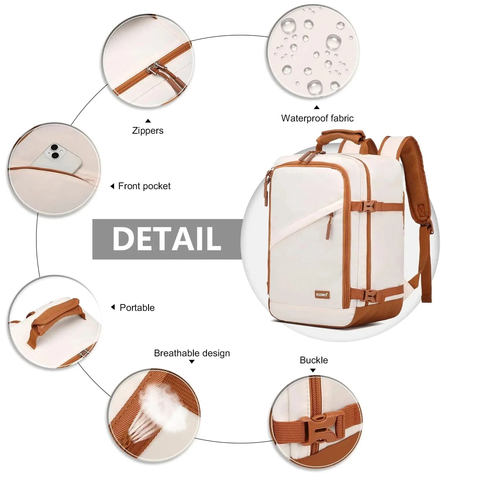 Kono Cabin Bag 40x20x25 for Ryanair Underseat Travel Carry-on Backpack Cabin Size 20L - M & M Global