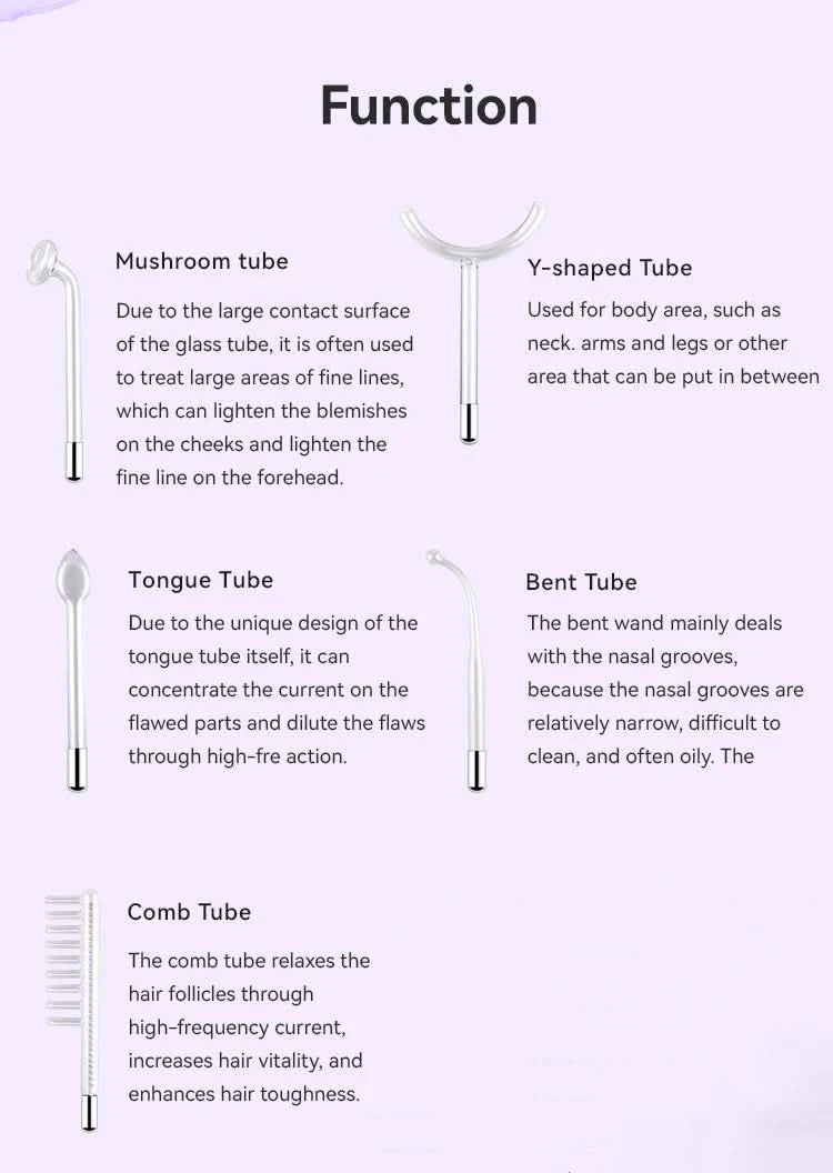 New Design Multifunction LCD Screen 4 in 1 Electric Facial Skin Care Wand Beauty Device - M & M Global