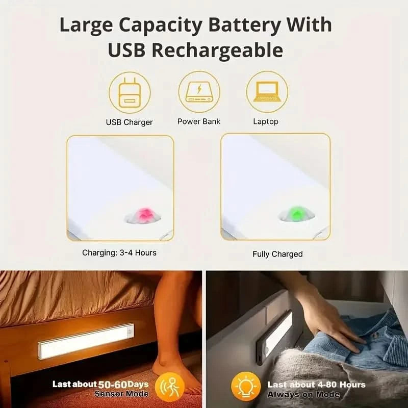 LED Motion Sensor Light Wireless USB Rechargeable Night Lamp Room Motion Detector Light Under Cabinet Lamp Night Lighting