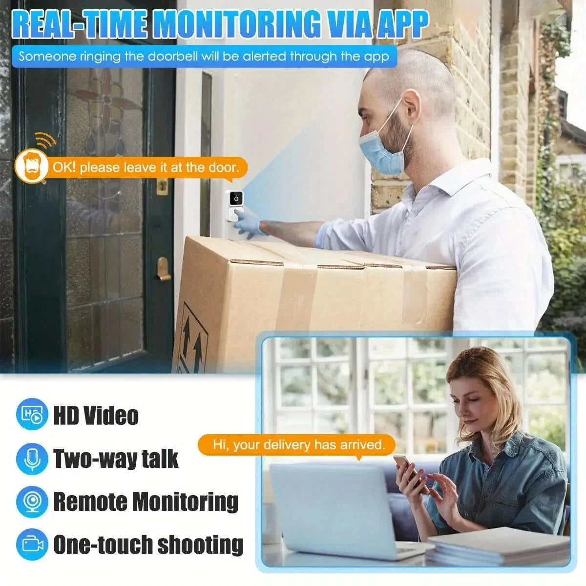 Wireless smart video doorbell 2.4GWiFi, 2-channel audio, night vision, SD card/cloud storage home security surveillance camera - M & M Global