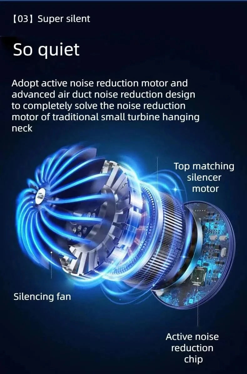 Silencing fan and motor with text on a dark background
