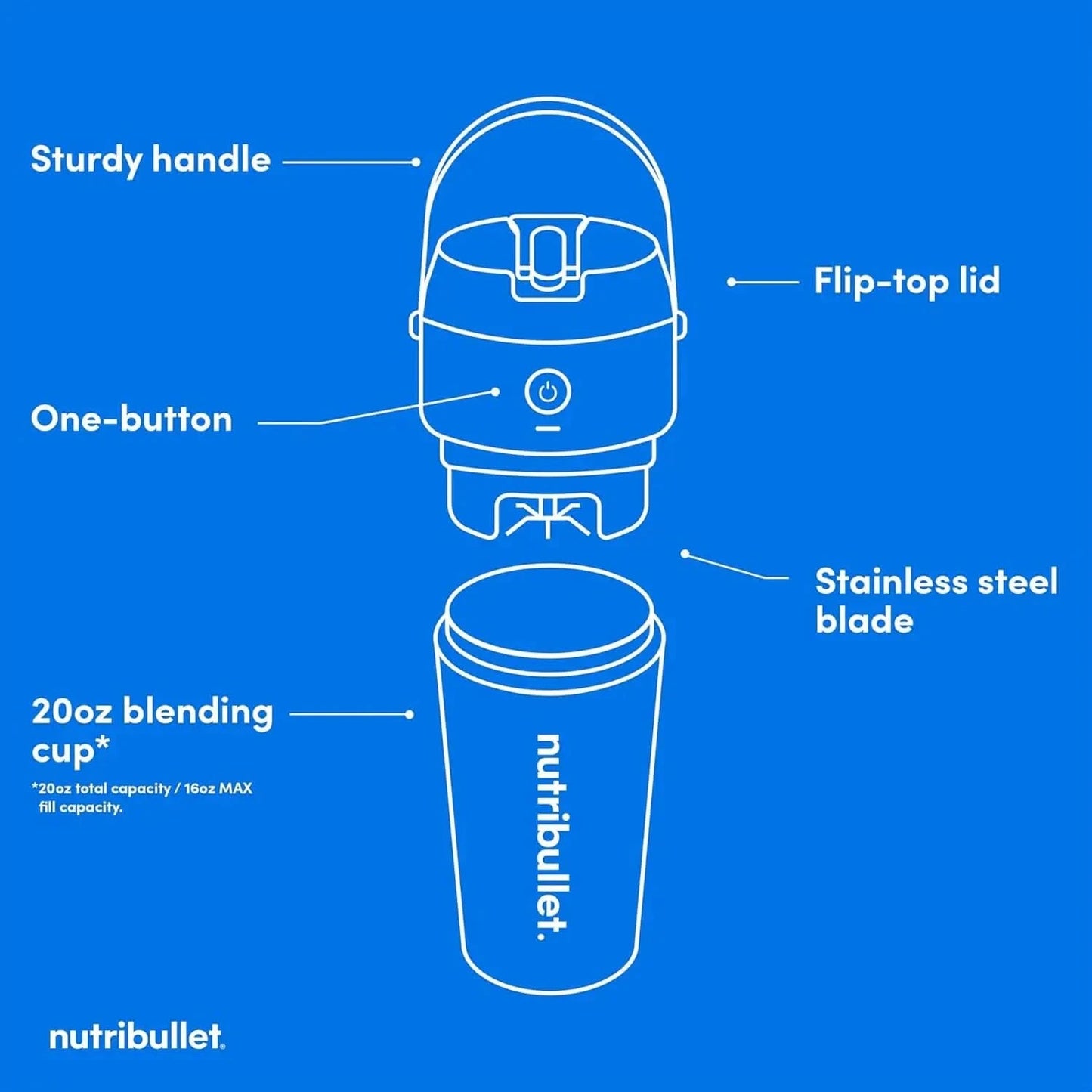 Flip Portable Blender with Insulated Cup, Cordless, Brushed Stainless, NBPB50350SS - M & M Global