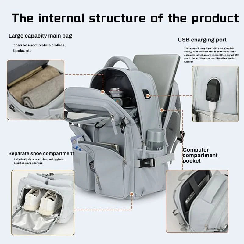 Fashionable large capacity multi pocket multifunctional outdoor travel backpack, handbag hiking bag suit - M & M Global