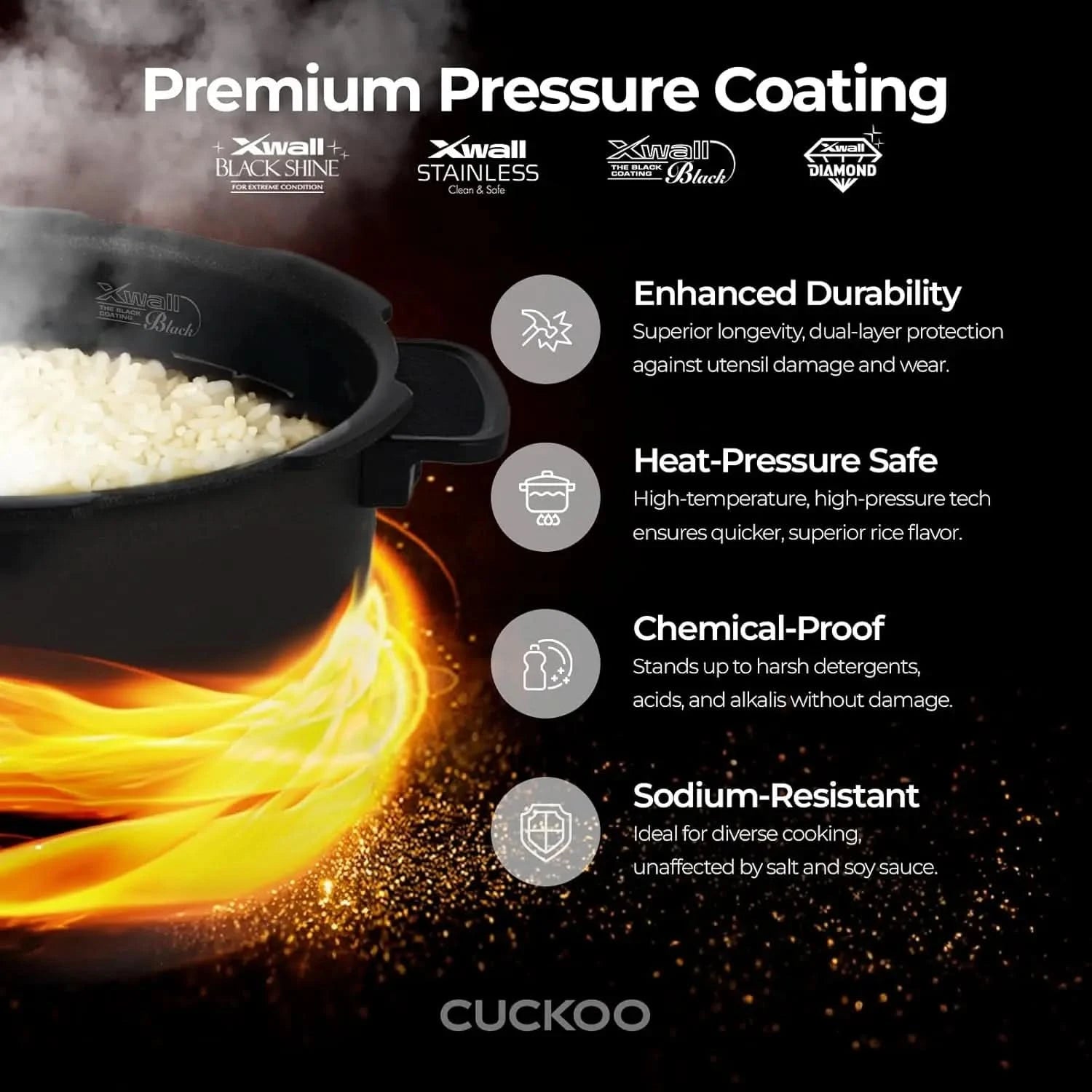 Heating Pressure Cooker & Warmer - 12 built-in programs, Glutinous (white), Mixed, Brown, GABA rice, and more, 10 cups - M & M Global