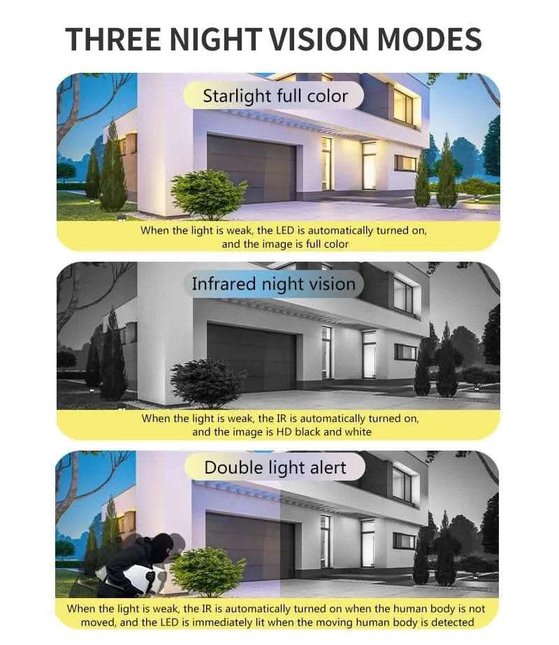 6MP WiFi Camera PTZ Dual Screens Auto Tracking Night Vision CCTV Surveillance Camera Outdoor 4MP Security IP Camera icsee - M & M Global