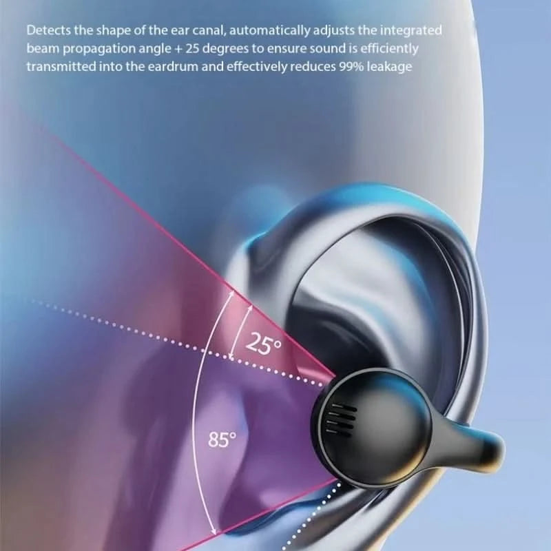 Original Sony Wireless Earbuds Clip Ear Bluetooth Headset Charging Earphones Power Display Headphones for IPhone Sport With Mic