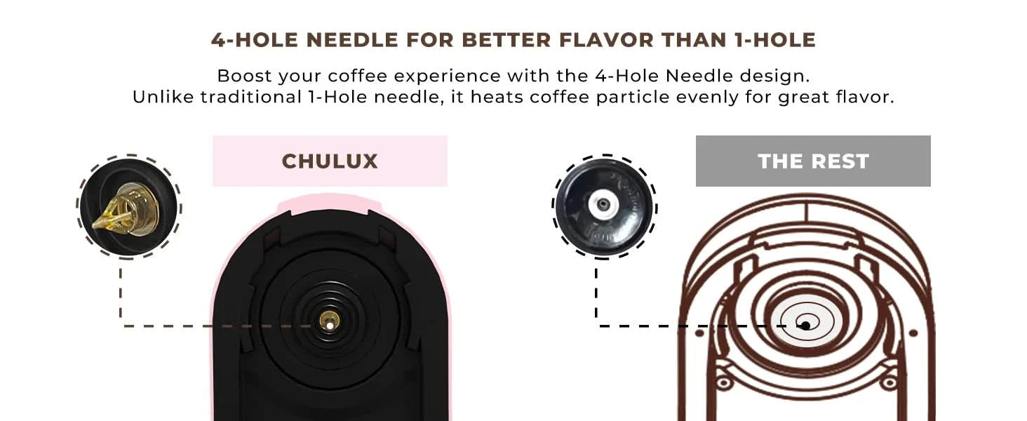 Mini Coffee Maker for K Capsule, Single Serve Coffee Maker for One Cup Americano, Lightweight Pod Coffee Machine, Dusty Rose - M & M Global