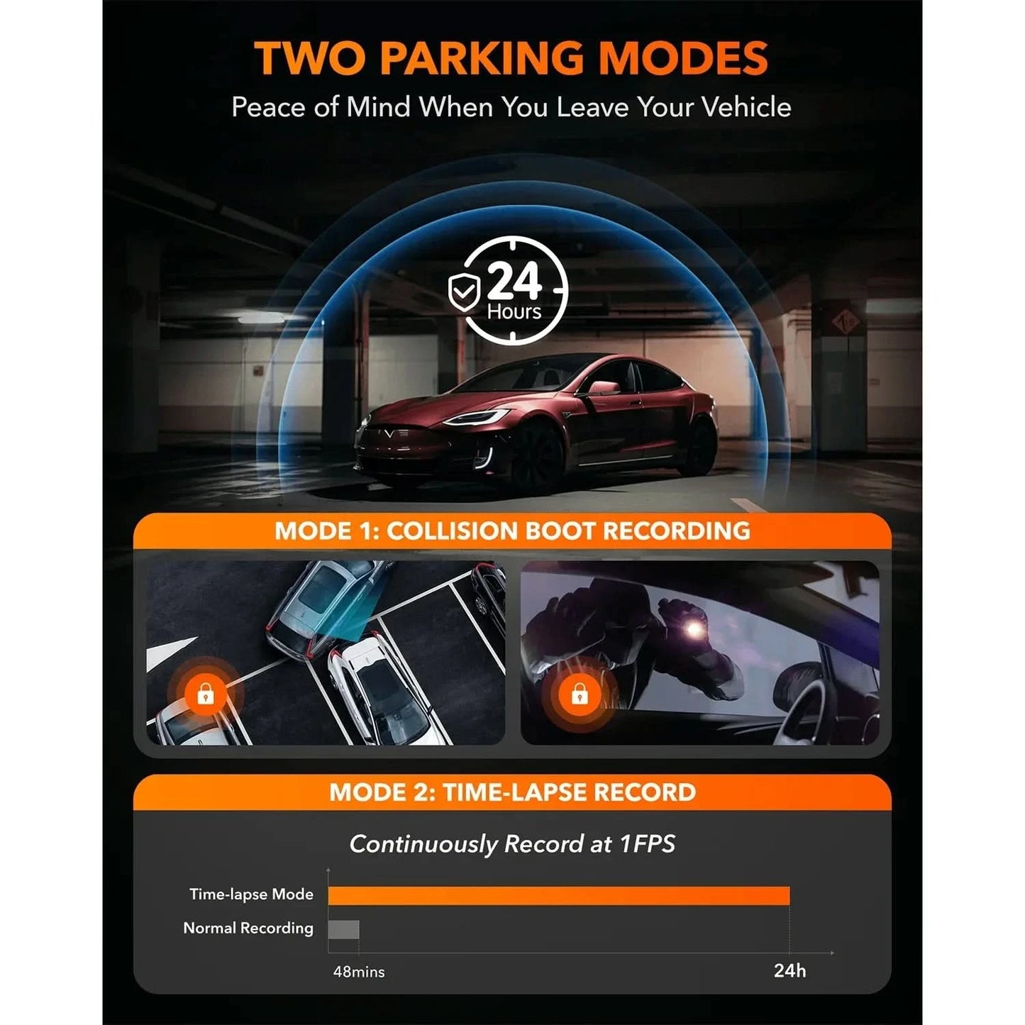 WOLFBOX I07 Dash  Cam 3 Channel Dash Camera for Car Front and Rear 4K Dash Camera with GPS WiFi Car Dvr for 170 FOV WDR - M & M Global