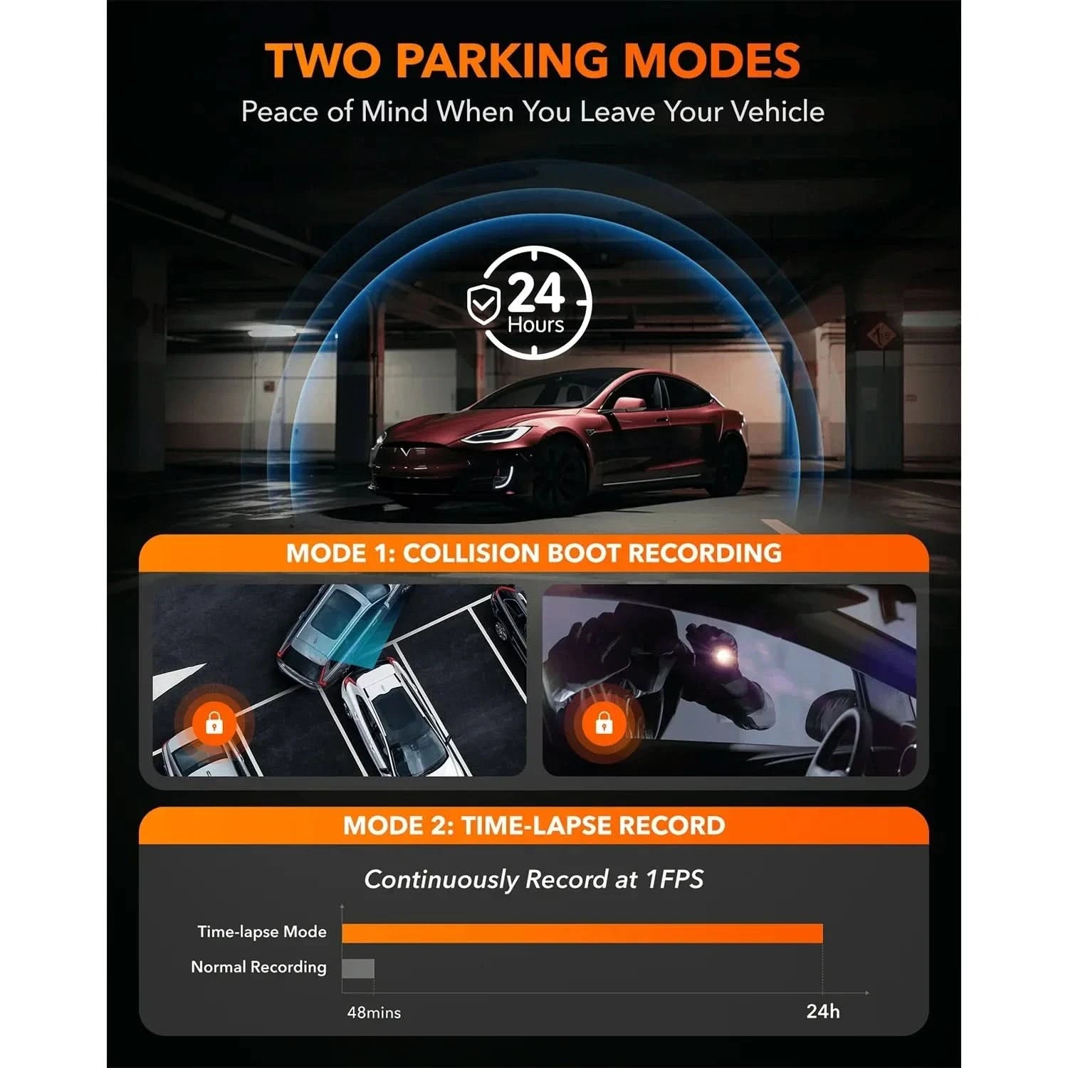 WOLFBOX I07 Dash  Cam 3 Channel Dash Camera for Car Front and Rear 4K Dash Camera with GPS WiFi Car Dvr for 170 FOV WDR - M & M Global