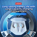 Ship From US Lenovo GM2 Pro Earphone Bluetooth 5.3 Wireless Earbuds Low Latency Headphones HD Call Dual Mode Gaming Headset