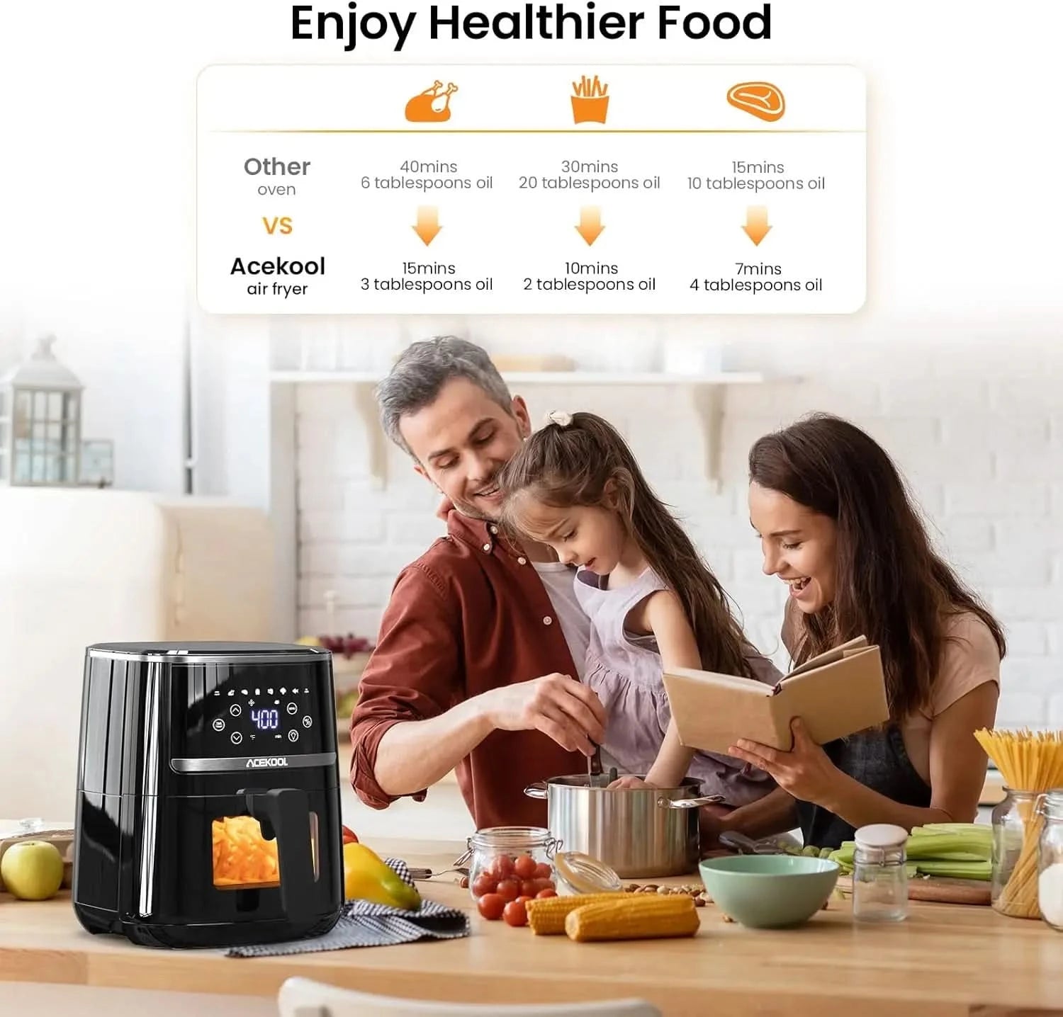Air Fryer 5 Quart, Digital Display Air Fryer Toaster Oven Combo with 8 Cooking Presets Oilless Cooker for Quick Meal, Visible Wi - M & M Global