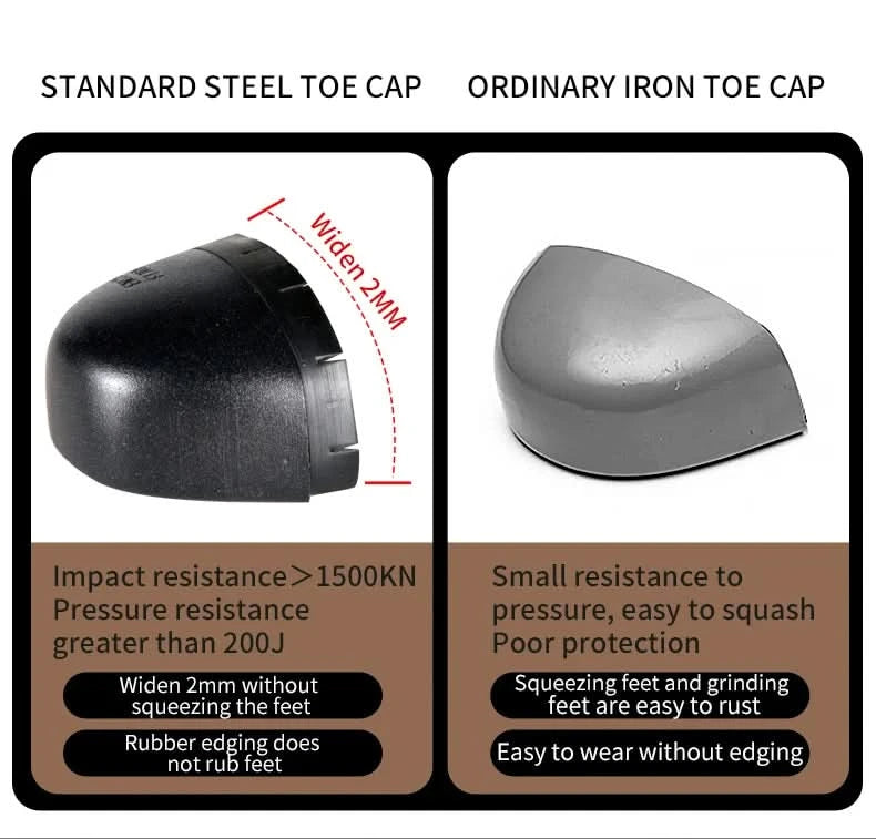 Men's Waterproof Steel Toe Work Boots High-Top Safety Shoes Slip Resistant Protective Boots Indestructible Comfort Arch Support