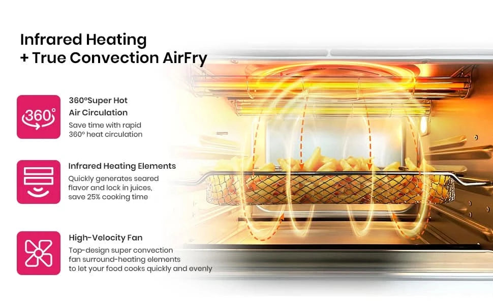 Limited Edition Happy Pink Infrared Heating Air Fryer Toaster Oven, Extra Large Countertop Convection Oven 10-in-1 Combo, 6-Slic - M & M Global