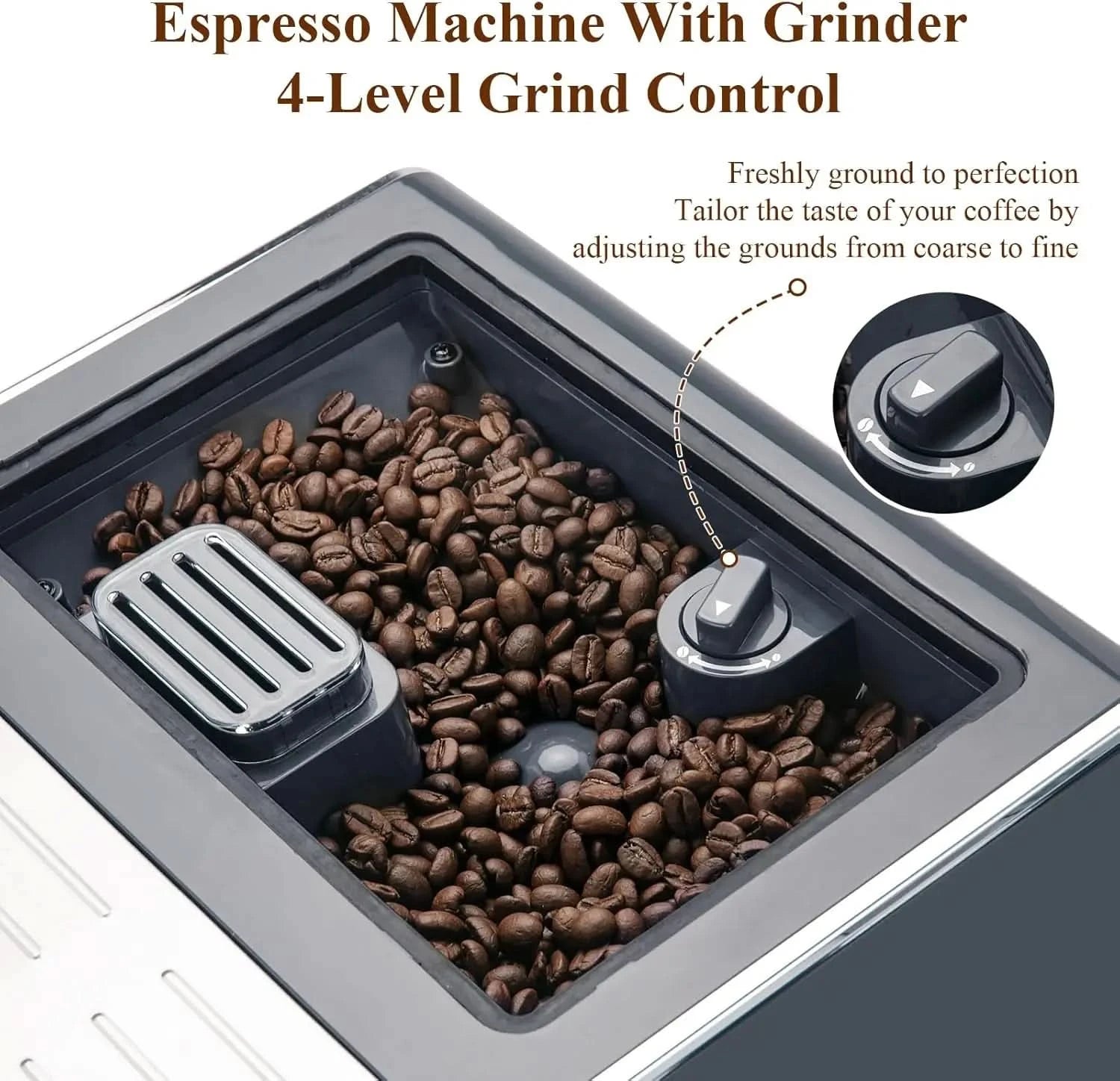 Fully Automatic Coffee Maker with Built-in 3-Level Grinder Expresso/Cappuccino/Latte/Americano Coffee Machines with Self-Cleanin - M & M Global