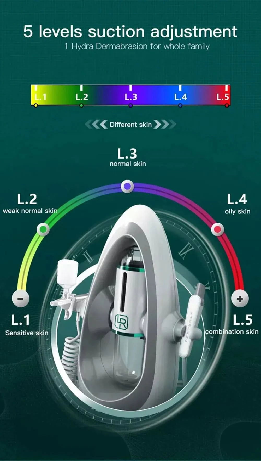 Face Beauty Device 2 In1 Pore Vacuum Cleaner Electric Micro Small Bubble Facial Cleaning Machine Skin Rejuvenation Sprayer Spa - M & M Global