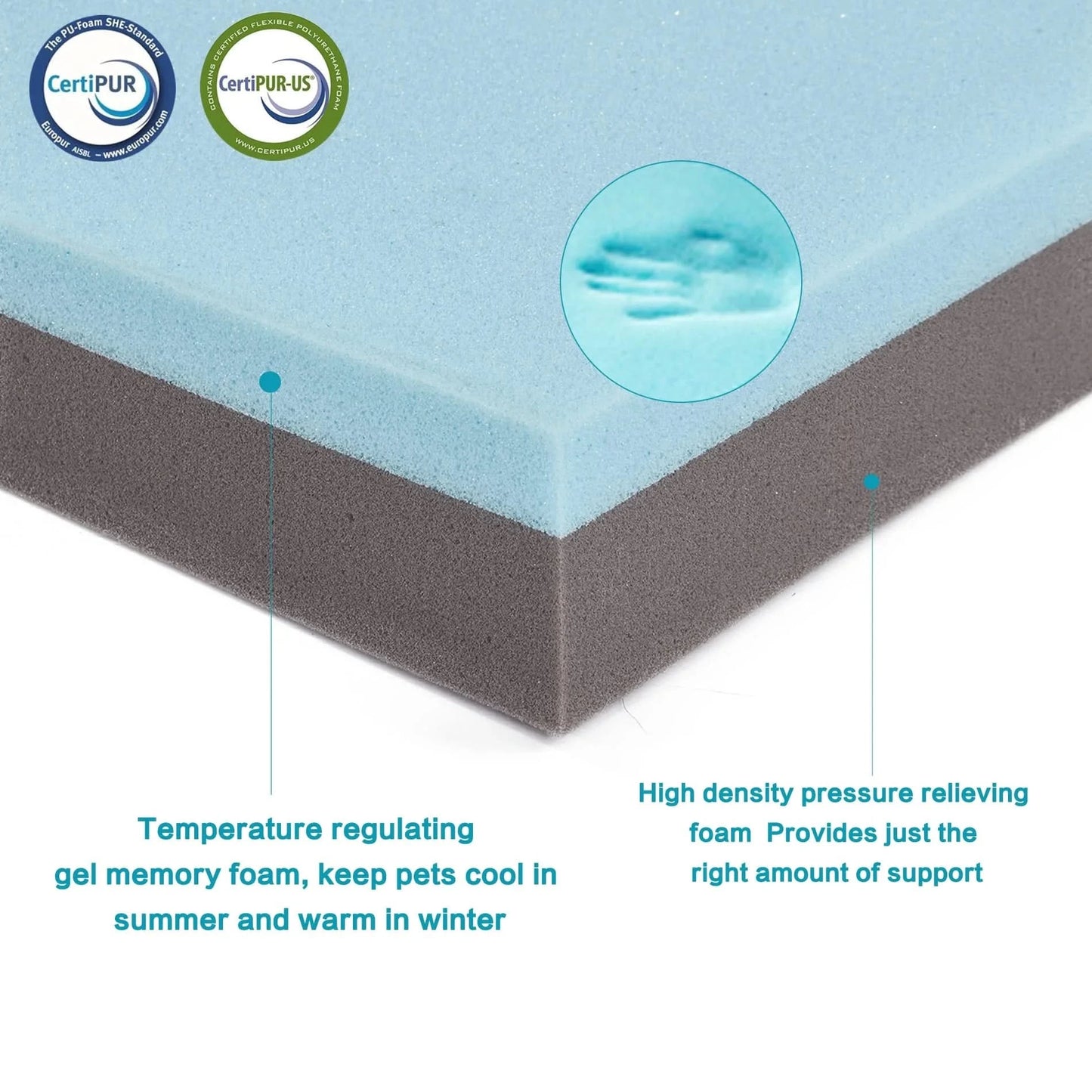 Orthopedic Dog Bed Waterproof Deluxe Plush Dog Beds with Removable Washable Cover Anti-Slip Bottom Pet Sleeping Mattress - M & M Global