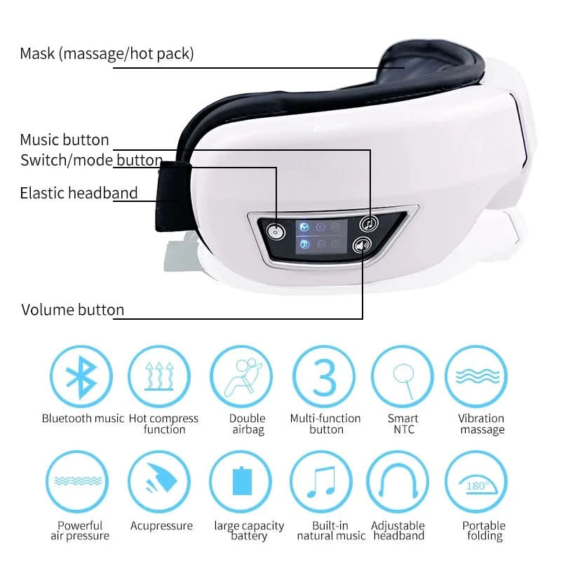 Smart Eye Massager Rechargeable Eye Mask For Dark Circles, Puffiness Dry Eyes Fatigue Relief Perfect For Sleep & Travel - M & M Global