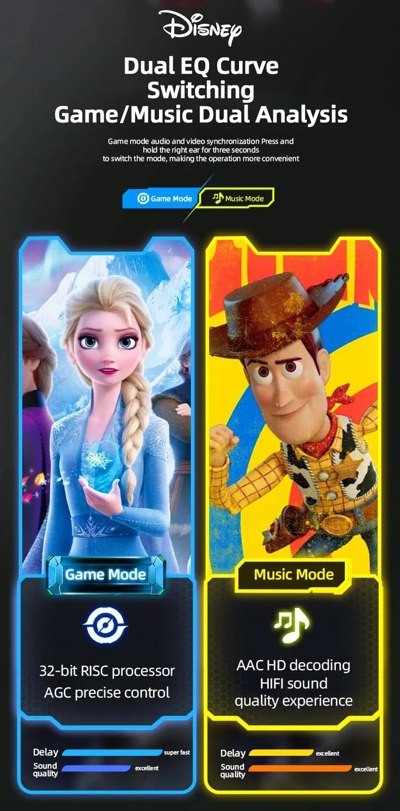 Choice US Disney LK-10  Bluetooth 5.2 Immersive Sound Earphones Long Endurance Earbuds Fast Charging Gaming Headphones with Mic