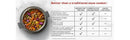 PRO Max Wi-Fi Smart 10-in-1 Pressure Cooker, Steamer, Saute, Warmer, Rice Cooker, Yogurt Maker, Sous Vide, Baker, NutriBoost - I - M & M Global
