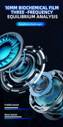 Ship From US Lenovo GM2 Pro Earphone Bluetooth 5.3 Wireless Earbuds Low Latency Headphones HD Call Dual Mode Gaming Headset