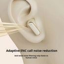 Original Sony Wireless Earbuds Bluetooth Earphones 5.3 TWS Headset Touch Control Sports Gaming Headphones with ENC Mic Noise